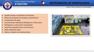 Carrera: Técnico Superior en Odontología
INSTRUMENTAL DE ODONTOLOGIA
 Lavado manual o automático insuficiente
 Restos de productos de limpieza o desinfección
 Composición del agua
 Concentración elevada de detergentes o lubricantes.
 Detergentes o lubricantes inapropiados
 Superficies dañadas de los instrumentos.
 Mala calidad del vapor.
 Restos o residuos de medicamentos.
 