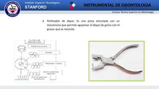 Carrera: Técnico Superior en Odontología
INSTRUMENTAL DE ODONTOLOGIA
 Perforador de dique: Es una pinza articulada con un
mecanismo que permite agujerear el dique de goma con el
grosor que se necesite.
 