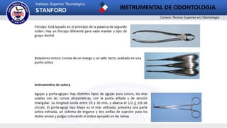 Carrera: Técnico Superior en Odontología
INSTRUMENTAL DE ODONTOLOGIA
2
 