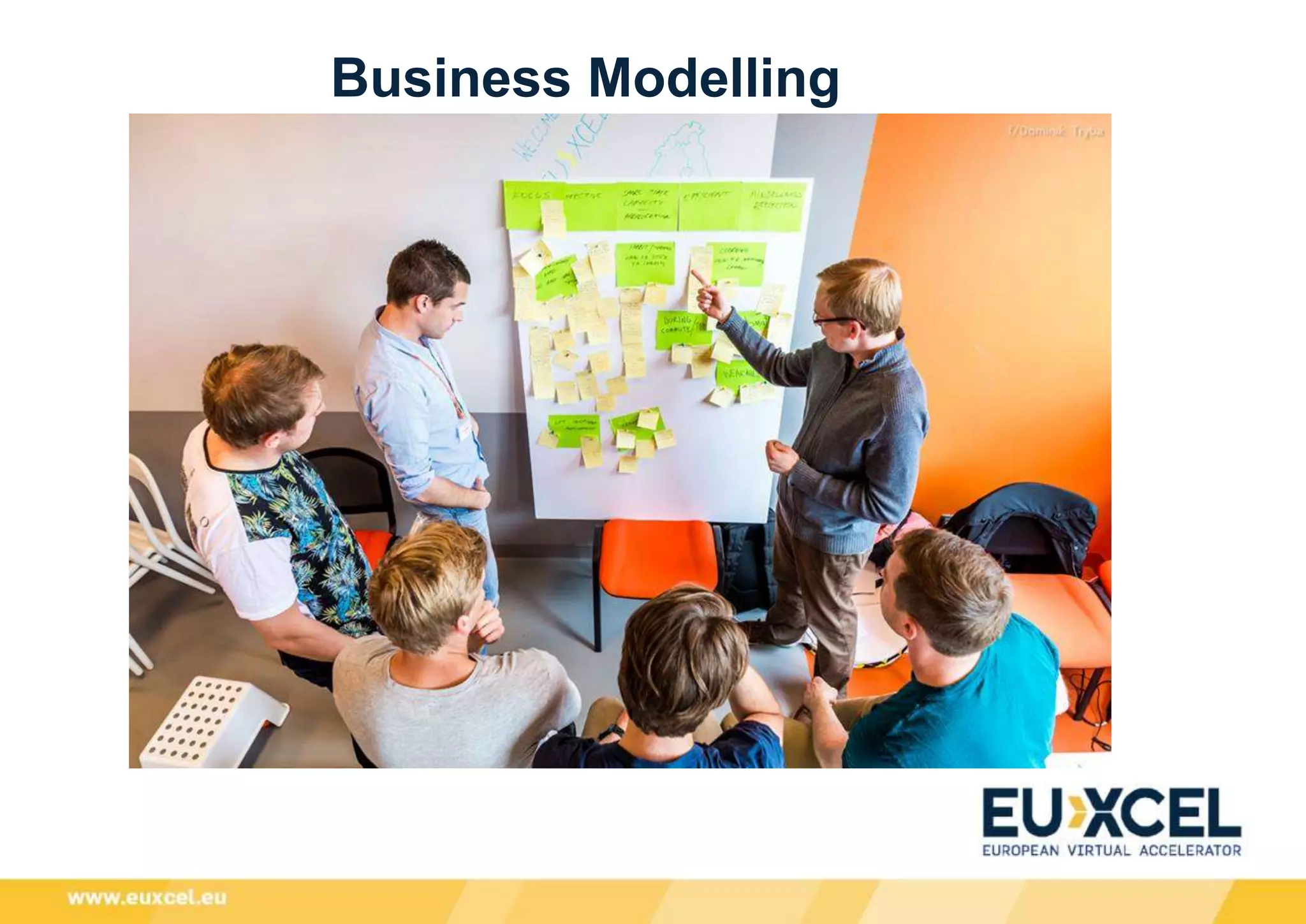 Business Modelling