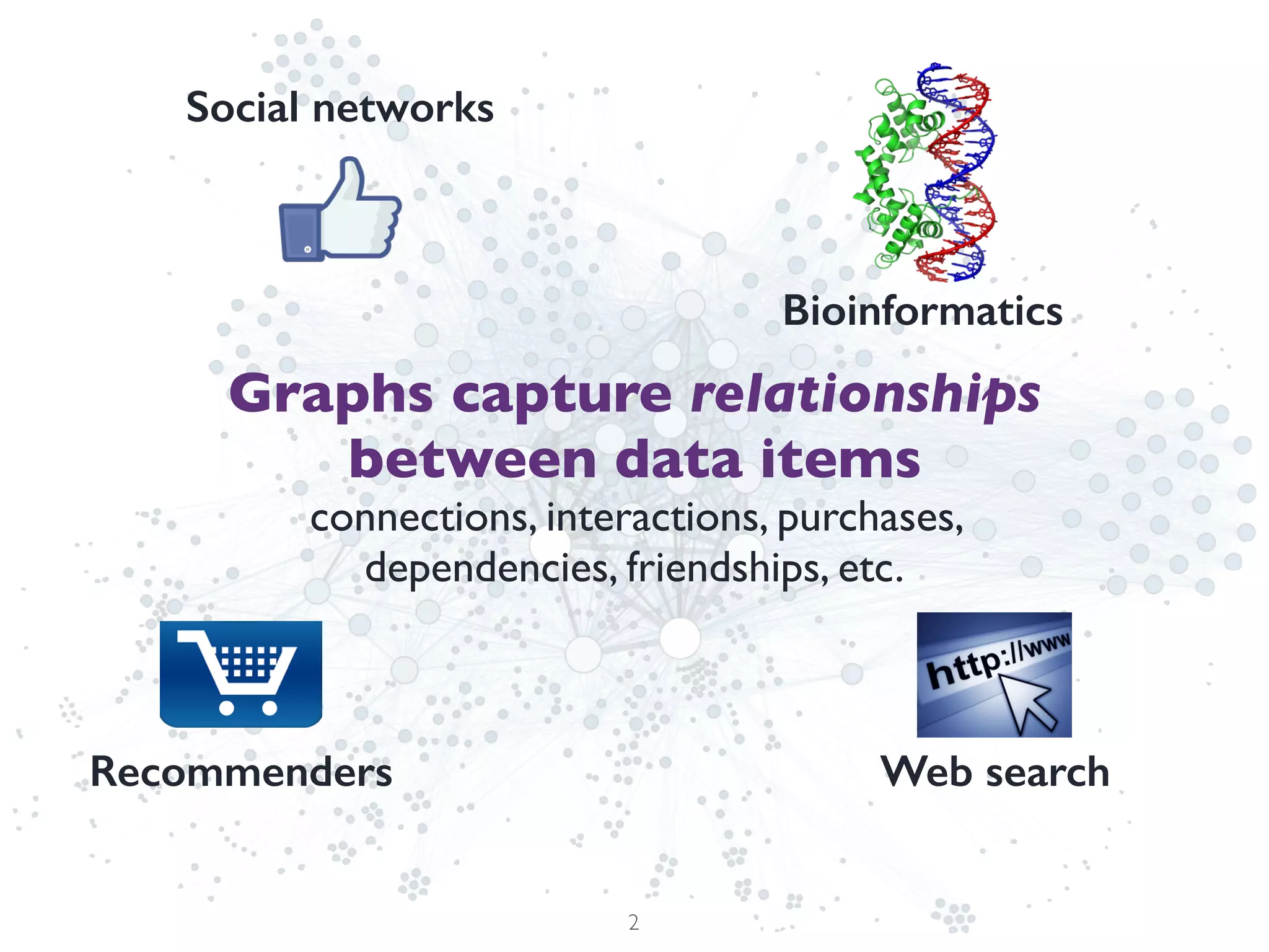 Apache Flink & Graph Processing | PPT