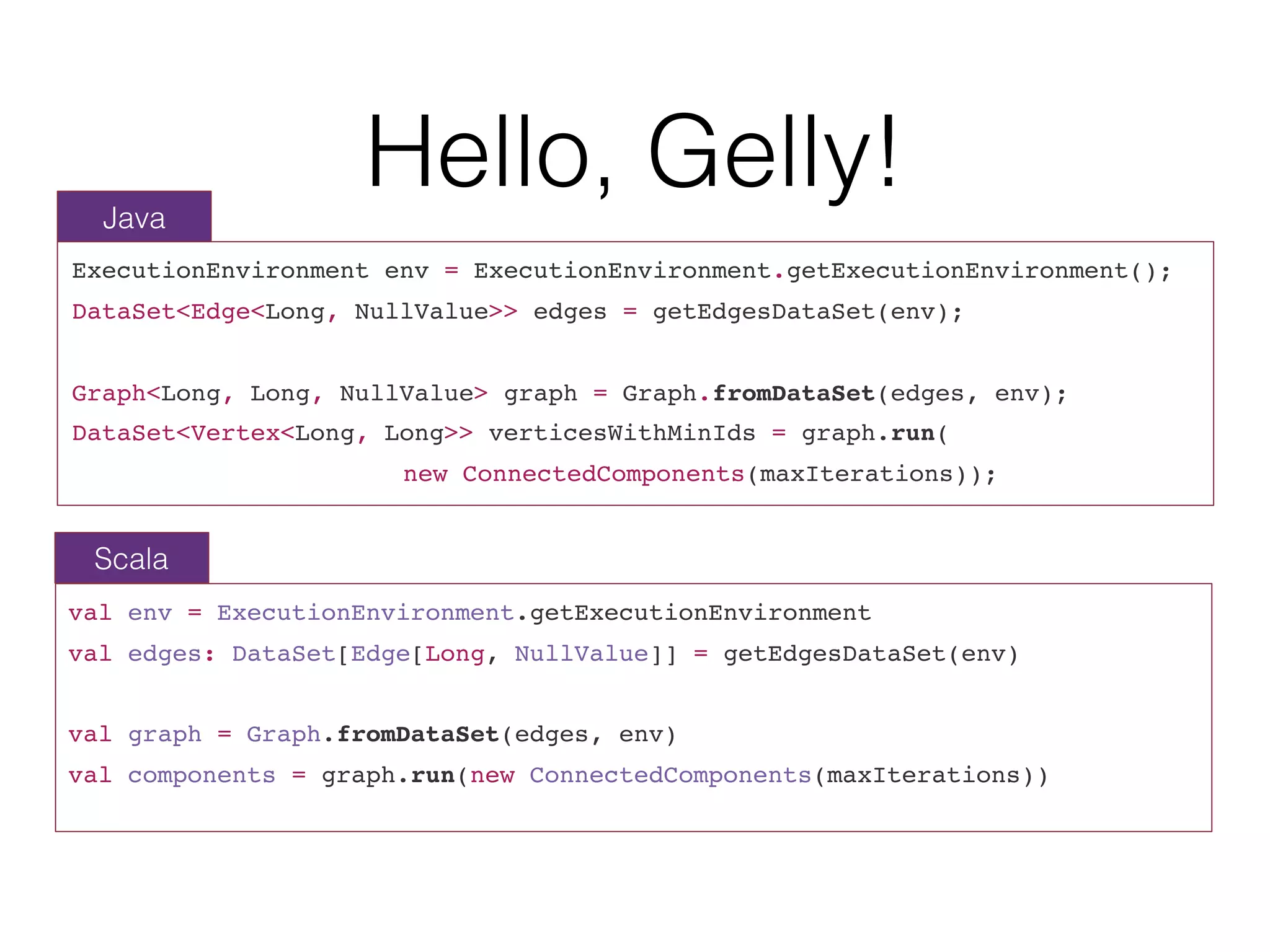 Hello, Gelly!
ExecutionEnvironment env = ExecutionEnvironment.getExecutionEnvironment();
DataSet<Edge<Long, NullValue>> edges = getEdgesDataSet(env);
Graph<Long, Long, NullValue> graph = Graph.fromDataSet(edges, env);
DataSet<Vertex<Long, Long>> verticesWithMinIds = graph.run(
new ConnectedComponents(maxIterations));
val env = ExecutionEnvironment.getExecutionEnvironment
val edges: DataSet[Edge[Long, NullValue]] = getEdgesDataSet(env)
val graph = Graph.fromDataSet(edges, env)
val components = graph.run(new ConnectedComponents(maxIterations))
Java
Scala
 