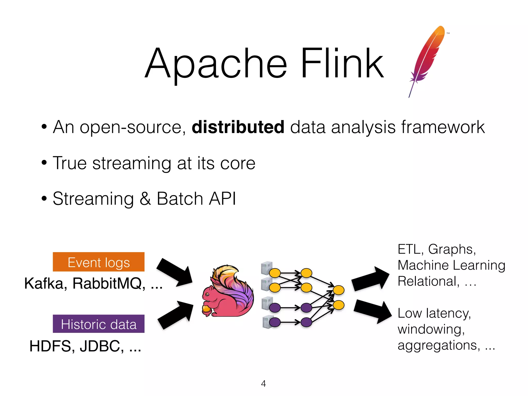 Apache Flink
• An open-source, distributed data analysis framework
• True streaming at its core
• Streaming & Batch API
4
Historic data
Kafka, RabbitMQ, ...
HDFS, JDBC, ...
Event logs
ETL, Graphs, 
Machine Learning 
Relational, …
Low latency, 
windowing,
aggregations, ...
 