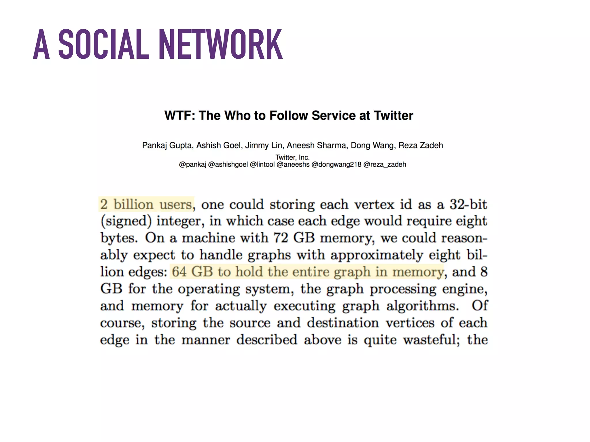 A SOCIAL NETWORK
 
