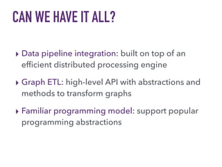 CAN WE HAVE IT ALL?
▸ Data pipeline integration: built on top of an
efﬁcient distributed processing engine
▸ Graph ETL: high-level API with abstractions and
methods to transform graphs
▸ Familiar programming model: support popular
programming abstractions
 