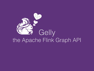 Gelly
the Apache Flink Graph API
 