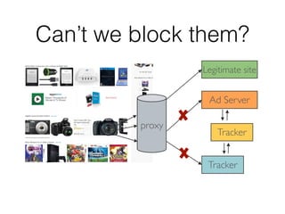 Can’t we block them?
proxy
Tracker
Tracker
Ad Server
Legitimate site
 