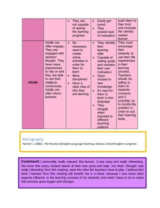 Types of Students | DOCX