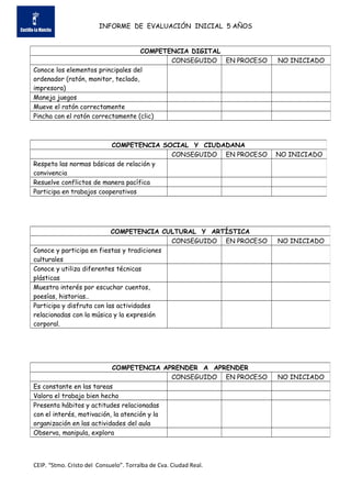 INFORME DE EVALUACIÓN INICIAL 5 AÑOS
CEIP. “Stmo. Cristo del Consuelo”. Torralba de Cva. Ciudad Real.
COMPETENCIA DIGITAL
...