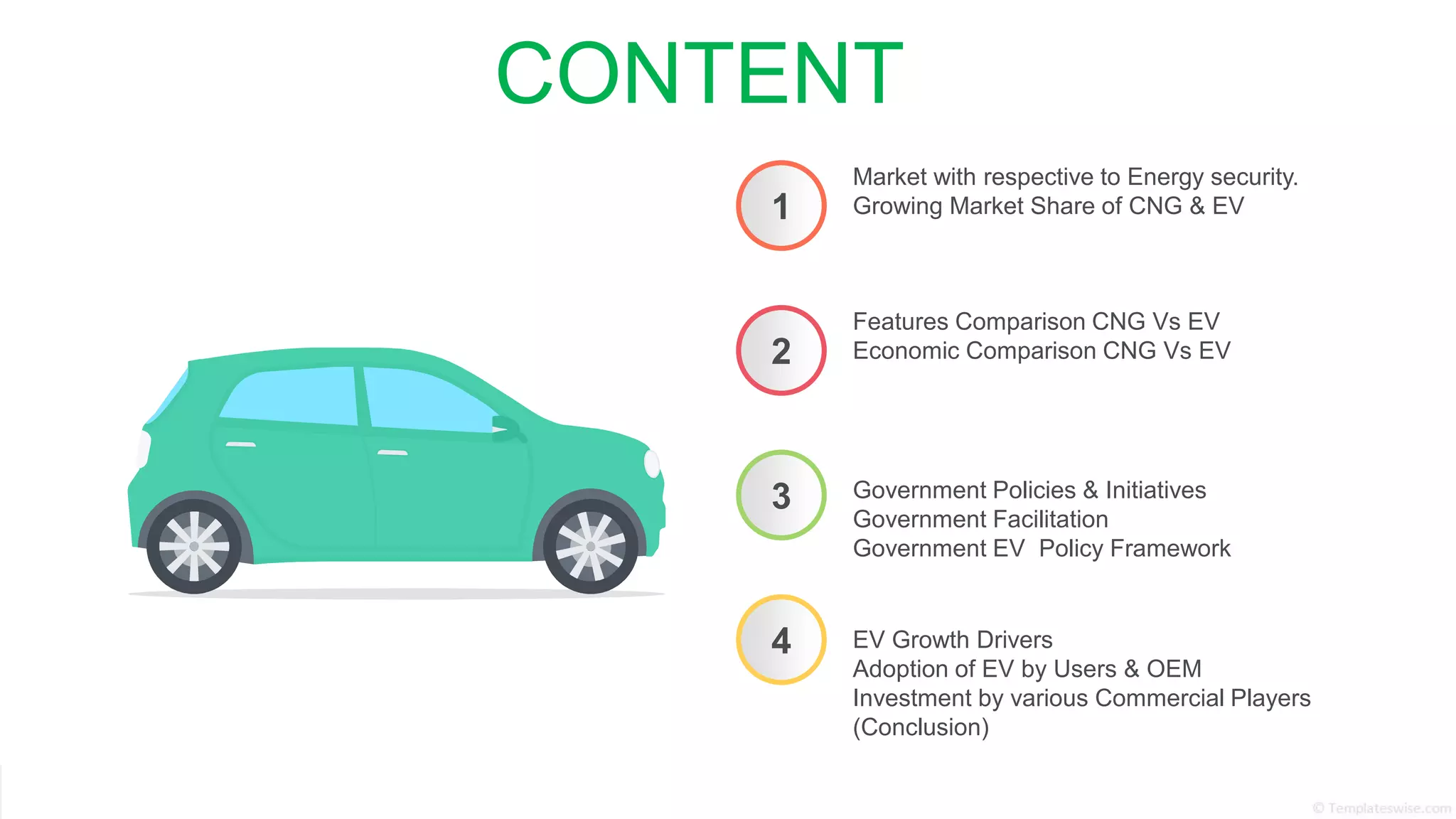 Electric Vehicle Is it a threat to CNG? | PDF