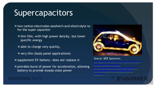 Electric Car Battery Energy Capacity Electric Car Battery Energy Capacity