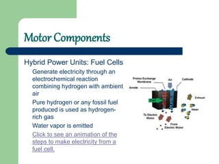 Motor Components
Hybrid Power Units: Fuel Cells
Generate electricity through an
electrochemical reaction
combining hydrogen with ambient
air
Pure hydrogen or any fossil fuel
produced is used as hydrogen-
rich gas
Water vapor is emitted
Click to see an animation of the
steps to make electricity from a
fuel cell.
 