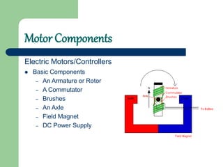 Motor Components
 Basic Components
– An Armature or Rotor
– A Commutator
– Brushes
– An Axle
– Field Magnet
– DC Power Supply
Electric Motors/Controllers
 