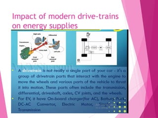 Impact of modern drive-trains
on energy supplies
 