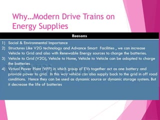 Why…Modern Drive Trains on
Energy Supplies
 