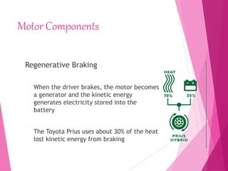 Motor Components
Regenerative Braking
When the driver brakes, the motor becomes
a generator and the kinetic energy
generates electricity stored into the
battery
The Toyota Prius uses about 30% of the heat
lost kinetic energy from braking
 
