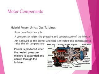 Motor Components
Hybrid Power Units: Gas Turbines
Runs on a Brayton cycle
A compressor raises the pressure and temperature of the inlet air
Air is moved to the burner and fuel is injected and combusted to
raise the air temperature
Power is produced when
the heated pressure
mixture is expanded and
cooled through the
turbine
 