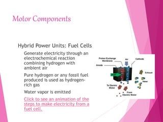 Motor Components
Hybrid Power Units: Fuel Cells
Generate electricity through an
electrochemical reaction
combining hydrogen with
ambient air
Pure hydrogen or any fossil fuel
produced is used as hydrogen-
rich gas
Water vapor is emitted
Click to see an animation of the
steps to make electricity from a
fuel cell.
 