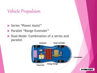 Vehicle Propulsion
 Series “Power Assist”
 Parallel “Range Extender”
 Dual-Mode: Combination of a series and
parallel
 