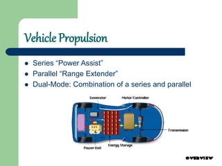 Vehicle Propulsion
 Series “Power Assist”
 Parallel “Range Extender”
 Dual-Mode: Combination of a series and parallel
 
