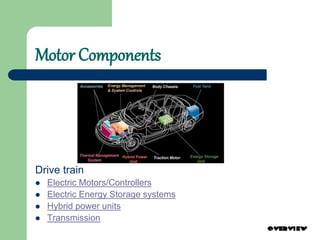 Motor Components
Drive train
 Electric Motors/Controllers
 Electric Energy Storage systems
 Hybrid power units
 Transmission
 