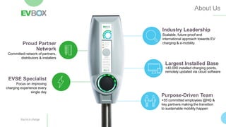 About Us
Proud Partner
Network
Committed network of partners,
distributors & installers
Largest Installed Base
+40.000 installed charging points,
remotely updated via cloud software
EVSE Specialist
Focus on improving
charging experience every
single day
Purpose-Driven Team
+55 committed employees @HQ &
key partners making the transition
to sustainable mobility happen
Industry Leadership
Scalable, future-proof and
international approach towards EV
charging & e-mobility
 