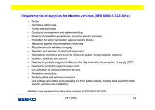EV charging standards | PDF