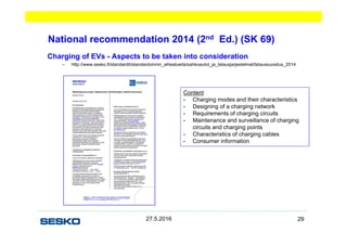 EV charging standards | PDF