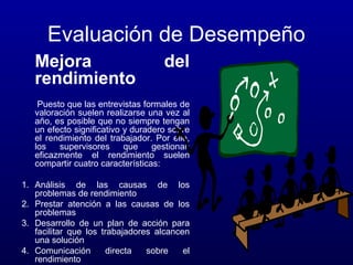 Evaluación de Desempeño
Mejora
rendimiento

del

Puesto que las entrevistas formales de
valoración suelen realizarse una vez al
año, es posible que no siempre tengan
un efecto significativo y duradero sobre
el rendimiento del trabajador. Por ello,
los
supervisores
que
gestionan
eficazmente el rendimiento suelen
compartir cuatro características:
1. Análisis de las causas de los
problemas de rendimiento
2. Prestar atención a las causas de los
problemas
3. Desarrollo de un plan de acción para
facilitar que los trabajadores alcancen
una solución
4. Comunicación
directa
sobre
el
rendimiento

 