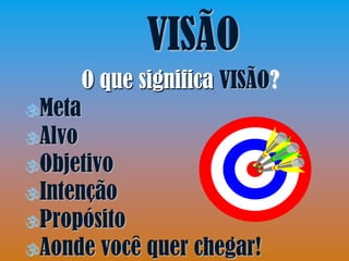 VISÃO
        O que significa VISÃO?
Meta
Alvo
Objetivo
Intenção
Propósito
Aonde    você quer chegar!
 