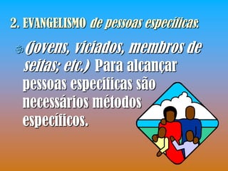 2. EVANGELISMO de pessoas específicas:

(jovens,   viciados, membros de
  seitas; etc.) Para alcançar
  pessoas especificas são
  necessários métodos
  específicos.
 
