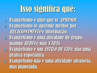 Isso significa quê:
1.   Evangelismo é algo que se APRENDE.
2.   Evangelismo se aprende melhor por
     RELACIONAMENTO e informação.
3.   Evangelismo é uma atividade de grupo,
     usando REDES e não VARAS.
4.   Evangelismo é um ESTILO DE VIDA, não uma
     prática esporádica.
5.   Evangelismo não é uma atividade aleatória,
     mas planejada.
 