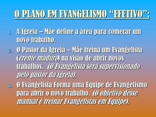 O PLANO EM EVANGELISMO “EFETIVO”:
1.   A Igreja – Mãe define a área para começar um
     novo trabalho.
2.   O Pastor da Igreja – Mãe treina um Evangelista
     (crente maduro) na visão de abrir novos
     trabalhos. (O Evangelista será supervisionado
     pelo pastor da igreja).
3.   O Evangelista Forma uma Equipe de Evangelismo
     para abrir o novo trabalho. (O objetivo desse
     manual é treinar Evangelistas em Equipe).
 