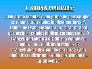 1. GRUPOS FAMILIARES:
 Um grupo familiar é um grupo de pessoas que
   se reúne para estudos bíblicos nos lares. A
  Equipe de Evangelismo irá procurar pessoas
 que aceitem estudos bíblicos em suas casas. O
  Evangelista-Líder irá dividir sua equipe em
       duplas, para realizarem estudos de
   evangelismo e discipulado nos lares. Cada
  dupla irá realizar um estudo por semana no
                  lar disponível
 