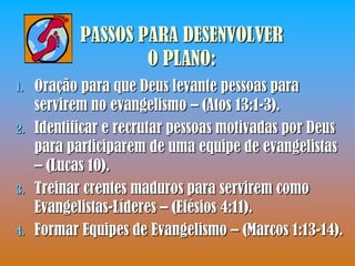 PASSOS PARA DESENVOLVER
                    O PLANO:
1.   Oração para que Deus levante pessoas para
     servirem no evangelismo – (Atos 13:1-3).
2.   Identificar e recrutar pessoas motivadas por Deus
     para participarem de uma equipe de evangelistas
     – (Lucas 10).
3.   Treinar crentes maduros para servirem como
     Evangelistas-Líderes – (Efésios 4:11).
4.   Formar Equipes de Evangelismo – (Marcos 1:13-14).
 
