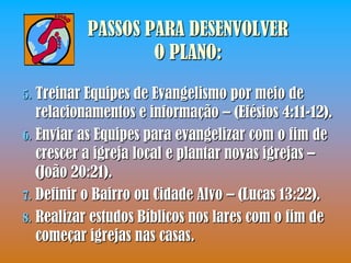 PASSOS PARA DESENVOLVER
                  O PLANO:

5. Treinar Equipes de Evangelismo por meio de
   relacionamentos e informação – (Efésios 4:11-12).
6. Enviar as Equipes para evangelizar com o fim de
   crescer a igreja local e plantar novas igrejas –
   (João 20:21).
7. Definir o Bairro ou Cidade Alvo – (Lucas 13:22).
8. Realizar estudos Bíblicos nos lares com o fim de
   começar igrejas nas casas.
 