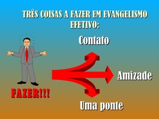 TRÊS COISAS A FAZER EM EVANGELISMO EFETIVO: Contato Amizade Uma ponte FAZER!!! 
