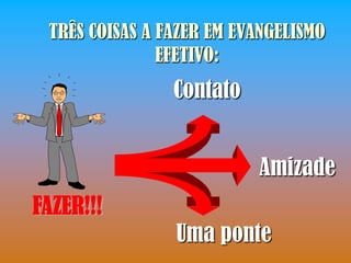 TRÊS COISAS A FAZER EM EVANGELISMO
               EFETIVO:
                Contato


                          Amizade
FAZER!!!
                Uma ponte
 