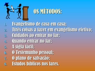 OS MÉTODOS:

1.   Evangelismo de casa em casa;
2.   Ttrês coisas a fazer em evangelismo efetivo;
3.   Cuidados ao entrar no lar;
4.   Quando entrar no lar;
5.   A sigla fácil;
6.   O Testemunho pessoal;
7.   O plano de salvação;
8.   Estudos bíblicos nos lares.
 