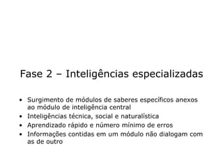Fase 2 – Inteligências especializadas Surgimento de módulos de saberes específicos anexos ao módulo de inteligência central Inteligências técnica, social e naturalística Aprendizado rápido e número mínimo de erros Informações contidas em um módulo não dialogam com as de outro 