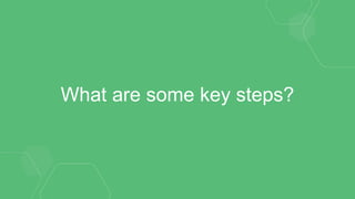 What are some key steps?
 