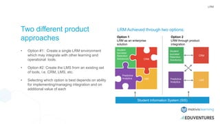 Student Information System (SIS)
LRM
Two different product
approaches
• Option #1: Create a single LRM environment
which may integrate with other learning and
operational tools.
• Option #2: Create the LMS from an existing set
of tools, i.e. CRM, LMS, etc.
• Selecting which option is best depends on ability
for implementing/managing integration and on
additional value of each
Student
success/
Retention
Solution(s) CRM
LMS
Predictive
Analytics
Student
success/
Retention
Solution(s)
CRM
LMSPredictive
Analytics
LRM Achieved through two options:
Option 1
LRM as an enterprise
solution
Option 2
LRM through product
integration
 