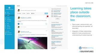 MOTIVIS LRM
Learning takes
place outside
the classroom,
too
• Peer-to-peer, extracurricular, and
informal learning are essential, not
secondary
• Integration of these relationships
allows for more comprehensive
understanding of student learning
 