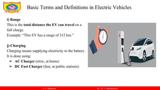 V. P. Bhaurkar EV (T. Y. Mechanical)
i) Range
This is the total distance the EV can travel on a
full charge.
Example: ―This EV has a range of 312 km.‖
j) Charging
Charging means supplying electricity to the battery.
It is done using:
➢ AC Charger (slow, at home)
➢ DC Fast Charger (fast, at public stations)
Basic Terms and Definitions in Electric Vehicles
 