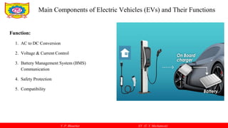 V. P. Bhaurkar EV (T. Y. Mechanical)
Function:
1. AC to DC Conversion
2. Voltage & Current Control
3. Battery Management System (BMS)
Communication
4. Safety Protection
5. Compatibility
Main Components of Electric Vehicles (EVs) and Their Functions
 