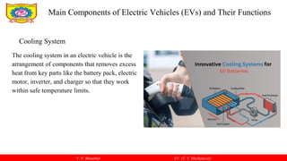 V. P. Bhaurkar EV (T. Y. Mechanical)
Cooling System
The cooling system in an electric vehicle is the
arrangement of components that removes excess
heat from key parts like the battery pack, electric
motor, inverter, and charger so that they work
within safe temperature limits.
Main Components of Electric Vehicles (EVs) and Their Functions
 