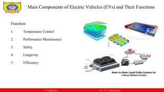 V. P. Bhaurkar EV (T. Y. Mechanical)
Function
1. Temperature Control
2. Performance Maintenance
3. Safety
4. Longevity
5. Efficiency
Main Components of Electric Vehicles (EVs) and Their Functions
 