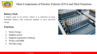 V. P. Bhaurkar EV (T. Y. Mechanical)
Battery Pack
A battery pack in an electric vehicle is a collection of many
individual battery cells connected together to store electrical
energy.
Function:
1. Stores Energy
2. Supplies power
3. Supports regenerative braking
4. Works with BMS
5. Provides range
Main Components of Electric Vehicles (EVs) and Their Functions
 