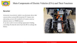V. P. Bhaurkar EV (T. Y. Mechanical)
Inverter
An inverter in an electric vehicle is an electronic device that
converts direct current (DC) from the EV’s battery into
alternating current (AC) needed by AC motors (such as
induction motors or PMSM motors).
It can also work in reverse during regenerative braking,
converting AC from the motor back into DC to recharge the
battery.
Main Components of Electric Vehicles (EVs) and Their Functions
 