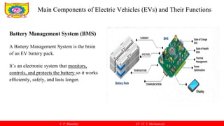 V. P. Bhaurkar EV (T. Y. Mechanical)
Battery Management System (BMS)
A Battery Management System is the brain
of an EV battery pack.
It’s an electronic system that monitors,
controls, and protects the battery so it works
efficiently, safely, and lasts longer.
Main Components of Electric Vehicles (EVs) and Their Functions
 